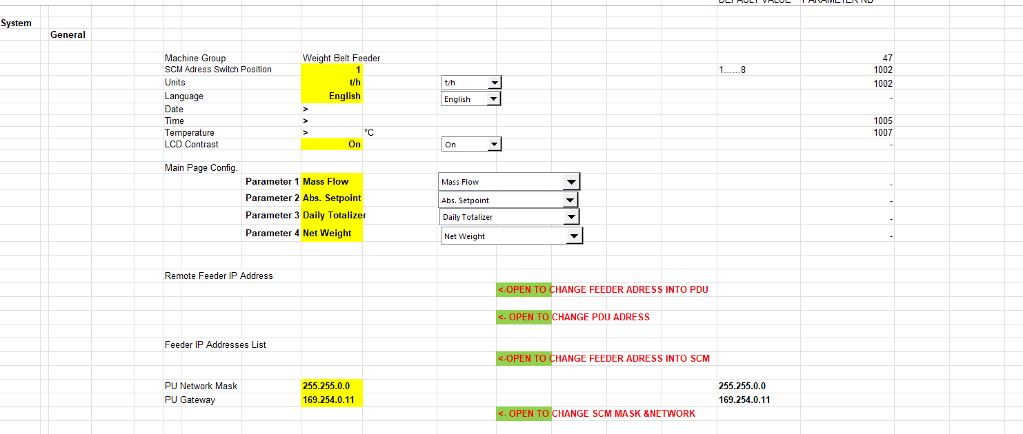 Tableau Excel base