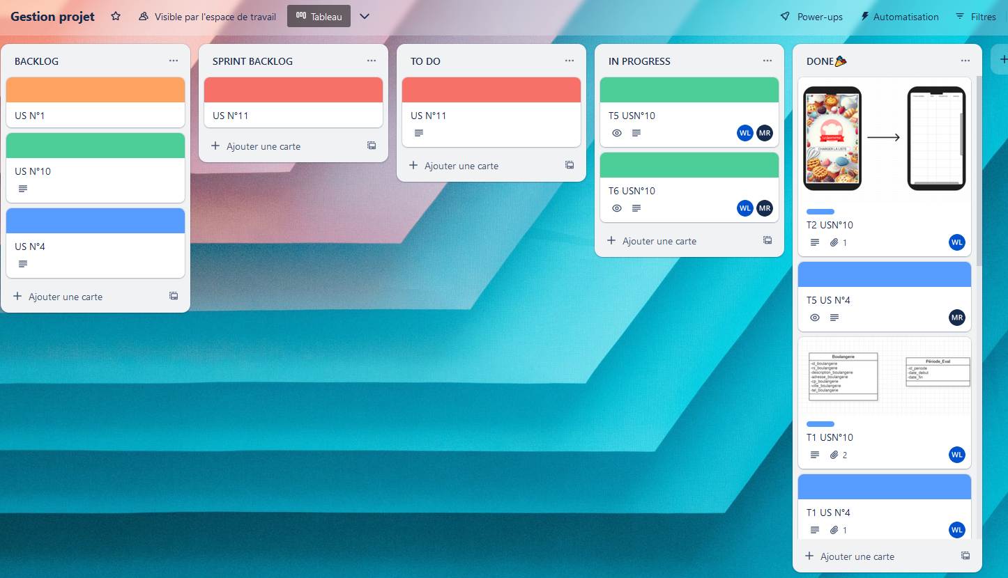 Organisation Trello